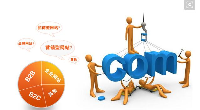 日照網(wǎng)站建設(shè)